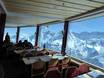 Hütten, Bergrestaurants  Lauterbrunnental – Bergrestaurants, Hütten Schilthorn – Mürren/Lauterbrunnen