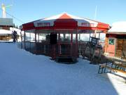 Schirmbar Glocknerhaus