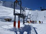 Mittaghorn - Tellerlift