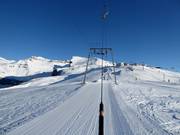 Chetseron - Tellerlift