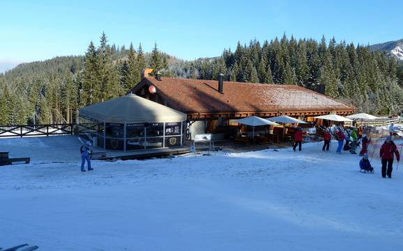 Après-Ski Žilinský kraj – Après-Ski Jasná Nízke Tatry – Chopok