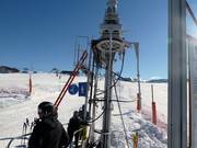 Château - Tellerlift