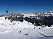 Herrliches Panorama beim BergJet auf die Bergkette Churfirsten