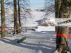 Snowparks Baden-Württemberg – Snowpark Im Salzwinkel – Zainingen (Römerstein)