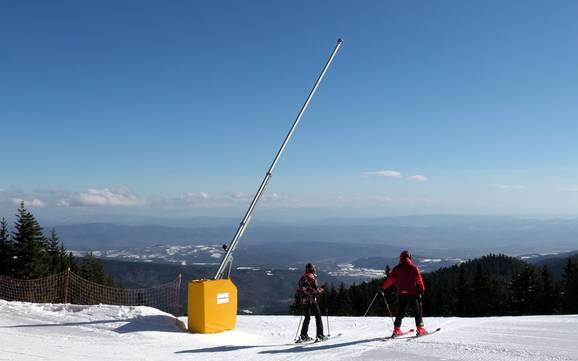 Schneesicherheit Rila-Gebirge – Schneesicherheit Borovets