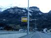 Jungfrau Region: Umweltfreundlichkeit der Skigebiete – Umweltfreundlichkeit Meiringen-Hasliberg