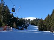 Blick Richtung Rangger Köpfl