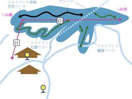 Skigebiet Giant Resort