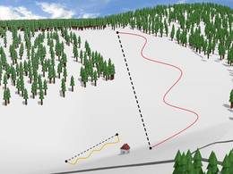 Skigebiet Hodonín u Kunštátu