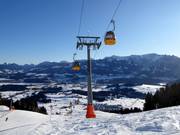 Hörnerbahn - 6er Gondelbahn (Ein-Seil-Umlaufbahn)