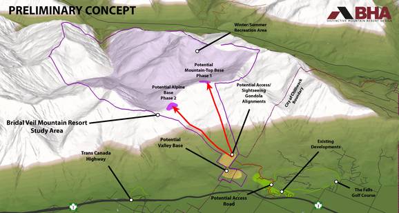 Bridal Veil Mountain Resort