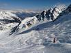 Skigebiete für Könner und Freeriding Epic Pass – Könner, Freerider 4 Vallées – Verbier/La Tzoumaz/Nendaz/Veysonnaz/Thyon