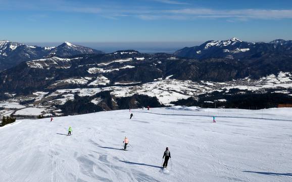 Kaisergebirge: Testberichte von Skigebieten – Testbericht Hochkössen (Unterberghorn) – Kössen