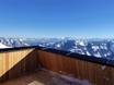 Top of Alpbachtal
