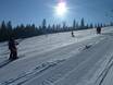 Rastatt: Testberichte von Skigebieten – Testbericht Kaltenbronn
