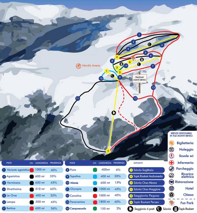 Campo Catino Campo Catino