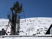 Markudjik 1 B - Tellerlift