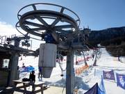 Fjellugla - Tellerlift