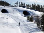 Loipe im Skigebiet Idre Fjäll