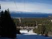 Pacific States: Anfahrt in Skigebiete und Parken an Skigebieten – Anfahrt, Parken Heavenly