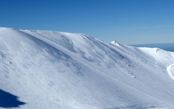 Skigebiete für Könner und Freeriding Canterbury – Könner, Freerider Mt. Hutt