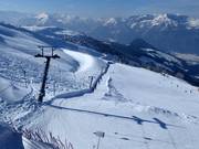 Muldenlift - Tellerlift