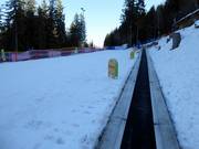 Förderband für Anfänger