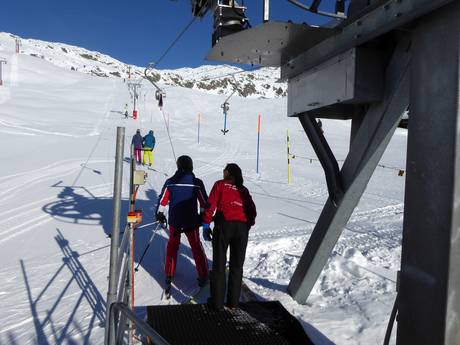 Genferseeregion: Freundlichkeit der Skigebiete – Freundlichkeit Aletsch Arena – Riederalp/Bettmeralp/Fiesch Eggishorn