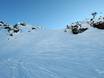 Skigebiete für Könner und Freeriding Tuxer Alpen – Könner, Freerider Glungezer – Tulfes