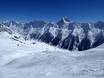 Magic Pass: Testberichte von Skigebieten – Testbericht Lauchernalp – Lötschental