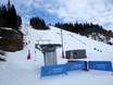Skilifte/Seilbahnen Gudbrandsdalen – Lifte/Seilbahnen Olympiaparken – Lillehammer