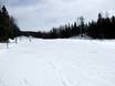 Skigebiete für Anfänger in der Provinz Québec – Anfänger Le Mont Grand-Fonds