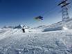 Snowparks Alpen – Snowpark Arosa Lenzerheide