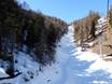 Skigebiete für Könner und Freeriding Vinschgau – Könner, Freerider Watles – Mals