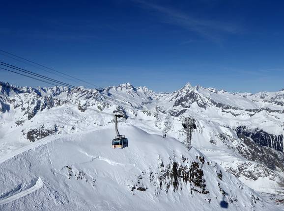 Panorama am Gemsstock