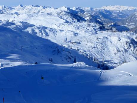 Alpenregion Bludenz: Größe der Skigebiete – Größe Sonnenkopf – Klösterle