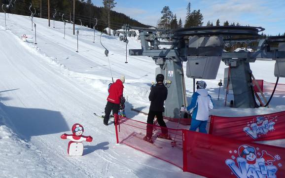 Hedmark: Freundlichkeit der Skigebiete – Freundlichkeit Trysil