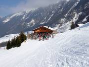 Bergrestaurant Allmend