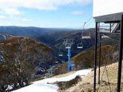 Blue Ribbon - 3er Sesselbahn fix geklemmt