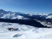 Landwassertal: Größe der Skigebiete – Größe Jakobshorn (Davos Klosters)