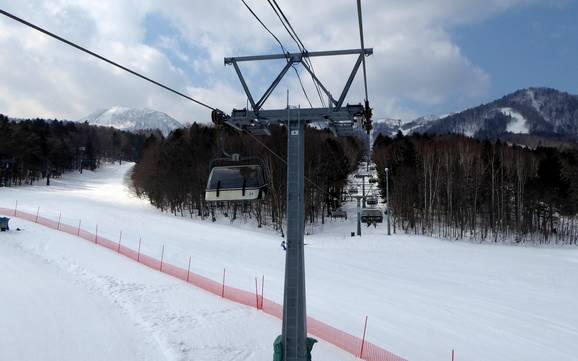 Prince Snow Resorts: beste Skilifte – Lifte/Bahnen Furano