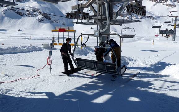 Urner Alpen: Freundlichkeit der Skigebiete – Freundlichkeit Titlis – Engelberg