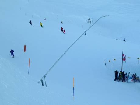 Schneesicherheit Rätikon – Schneesicherheit Pizol – Bad Ragaz/Wangs