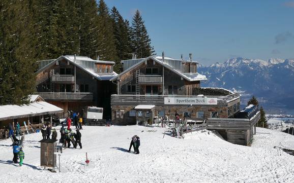 Hütten, Bergrestaurants  Ostallgäu – Bergrestaurants, Hütten Nesselwang – Alpspitze (Alpspitzbahn)