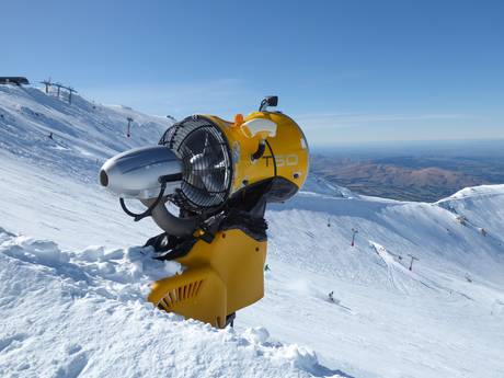 Schneesicherheit Südinsel – Schneesicherheit Mt. Hutt