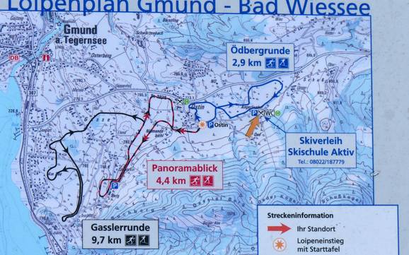 Langlauf Bayerisches Alpenvorland – Langlauf Oedberg – Gmund-Ostin