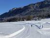 Langlauf Granatspitzgruppe – Langlauf Weißsee Gletscherwelt – Uttendorf