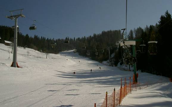 Skifahren bei Gorenji Novaki