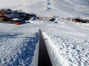 Förderband Fantiland