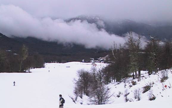 Pistenangebot Neuquén – Pistenangebot Chapelco